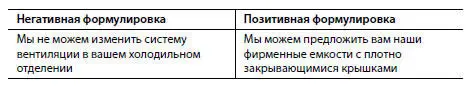 2 скажите при каких условиях может быть дан положительный ответ Например - фото 2