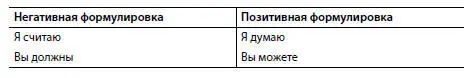 4 Слово придется несет смысловую нагрузку принуждения Предпочтительнее - фото 3