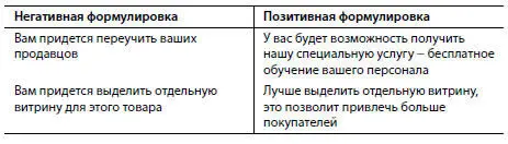 5 Вопрос что вам не нравится или что вас не устраивает заставляет - фото 4