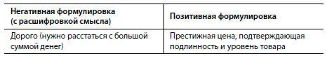 6 Словапроговорки в общемто в принципе как бы снижают доверие к - фото 6