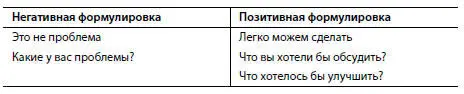 Воспользовавшись этими советами вы сможете легче и быстрее убеждать людей не - фото 11