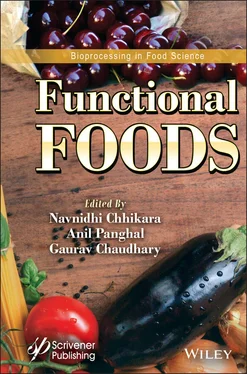 Неизвестный Автор Functional Foods обложка книги