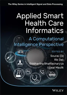 Неизвестный Автор Applied Smart Health Care Informatics обложка книги