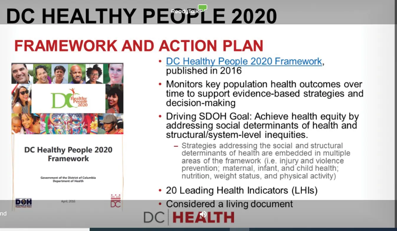 Figure 26 DC Healthy People 2020 Framework and Action Plan to Achieve Health - фото 11