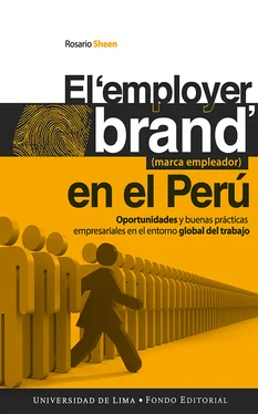 Rosario Sheen El employer brand (marca empleador) en el Perú обложка книги