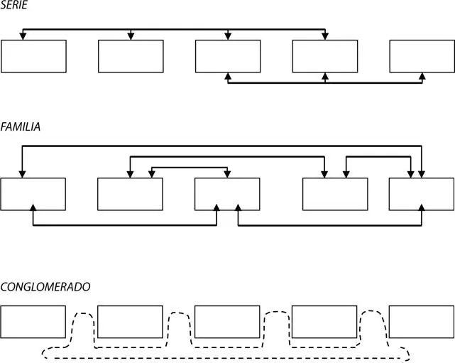 El estudio que sigue tiene por objetivo responder a esta pregunta cuáles son - фото 3