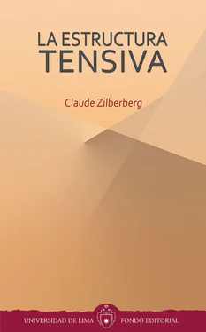 Claude Zilberberg La estructura tensiva обложка книги