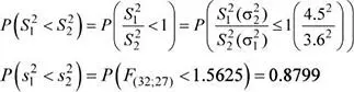94 Diferencia de proporciones muestrales p 1 p 2 Sean x 1 x 2 x n1e y - фото 179