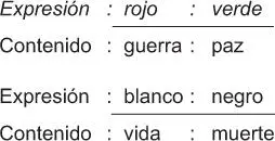 Lo importante es reconocer que esas homologaciones y correlaciones se - фото 7