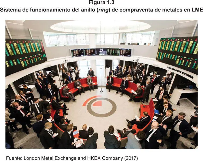 En la actualidad la mayoría de los intercambios comerciales se realizan - фото 7