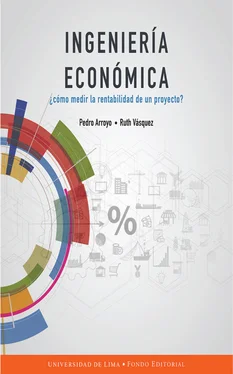 Array Fondo editorial Universidad de Lima Ingeniería económica обложка книги