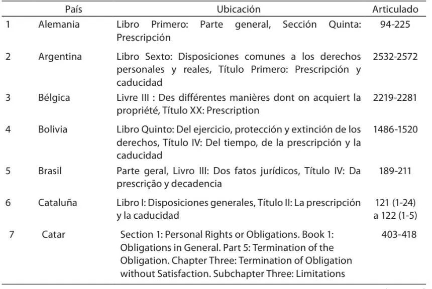 Elaboración propia En la siguiente tabla podemos agrupar - фото 14