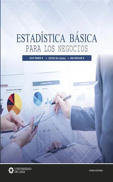 Julio Ramos Estadística básica para los negocios обложка книги