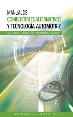 Juan Carlos Goñi Delión Manual de combustibles alternativos y tecnología automotriz обложка книги