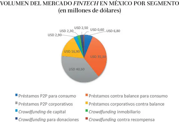 Desde una perspectiva de políticas públicas en México en marzo del 2018 entró - фото 36