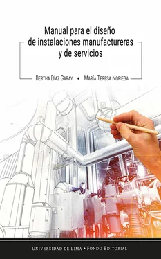 Bertha Díaz Garay Manual para el diseño de instalaciones manufactureras y de servicios обложка книги