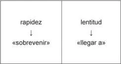 12 El evento Esta distribución elemental está cargada de consecuencias En - фото 13