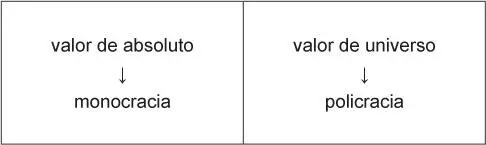 Tocamos aquí la cuestión de la adecuación de la aplicabilidad y más - фото 5