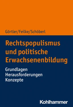 Michael Görtler Rechtspopulismus und politische Erwachsenenbildung обложка книги