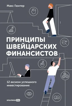 Макс Гюнтер Принципы швейцарских финансистов. 12 аксиом успешного инвестирования обложка книги