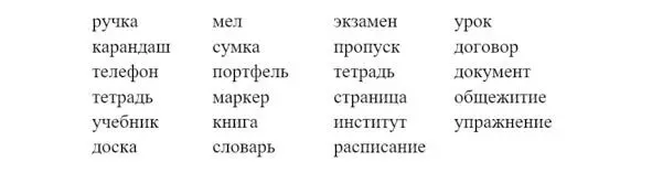 У меня будет У меня будут The verb бытьis used as an auxiliary on to form the - фото 73