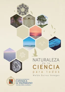 Waldo Quiroz Venegas Naturaleza de la Ciencia para Todos обложка книги