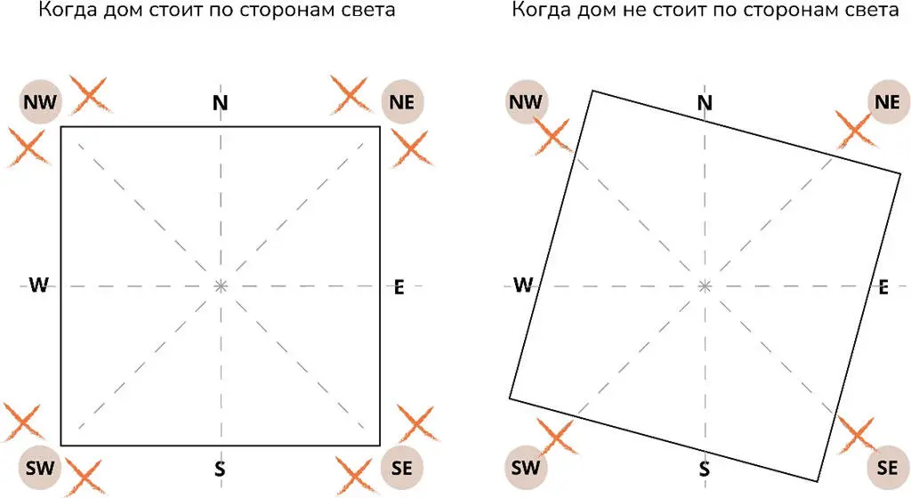В принципе корректировки связанные со стихиями являются очень сильными - фото 6