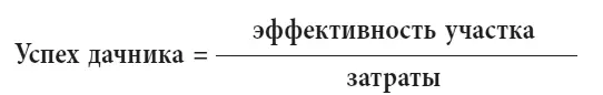 Опыт показывает затраты труда и времени часто дороже чем трата денег Еще - фото 1