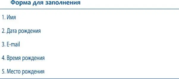 После того как ты заполнишь и скачаешь свою карту у тебя получится чтото - фото 9