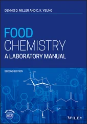 Dennis D. Miller - Food Chemistry