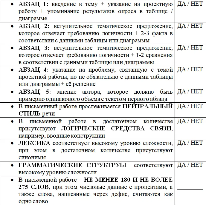 При тщательном изучении критериев оценивания письменной работы 401 или 402 - фото 3