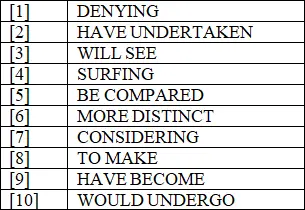 13Write out sentences or their parts from the sample answer to complete the - фото 8
