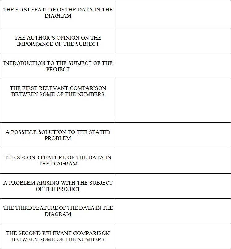 21 Write out as many linking words and cohesive devices as you can find in - фото 9