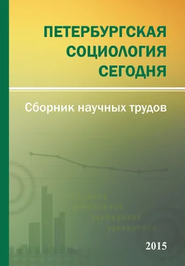 Сборник статей Петербургская социология сегодня – 2015. Сборник научных трудов Социологического института РАН обложка книги