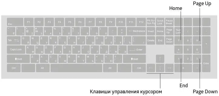 Рис 24Клавиши перемещения по документу Чтобы увидеть на экране следующую - фото 49