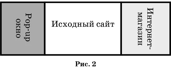 Для примера у вас есть сайт к которому вы хотите добавить небольшой или - фото 2
