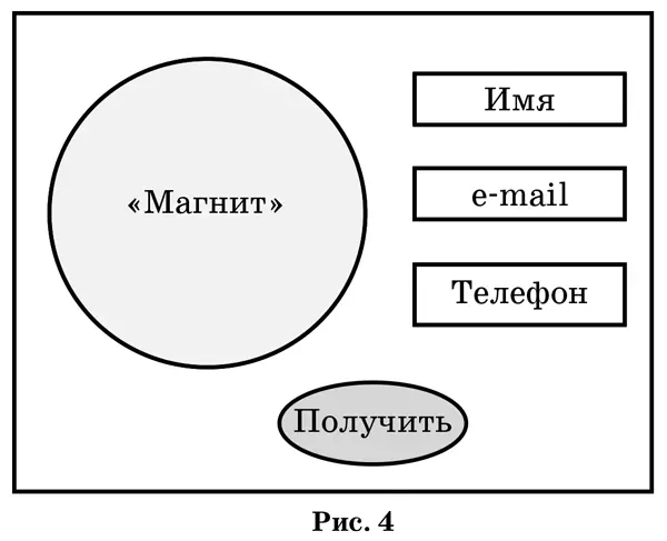Если вы прежде никогда не сталкивались с термином landing page целевая - фото 4