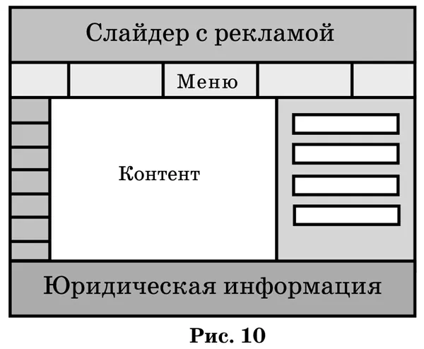 В самом верху в шапке вам необходимо поместить слайдер с какойнибудь вашей - фото 10
