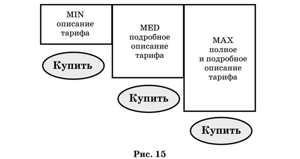 Более того в блоке должна присутствовать надпись Вы можете купить у нас и - фото 19