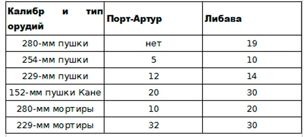 Надо ли говорить какую роль могли сыграть десятки миллионов рублей - фото 4