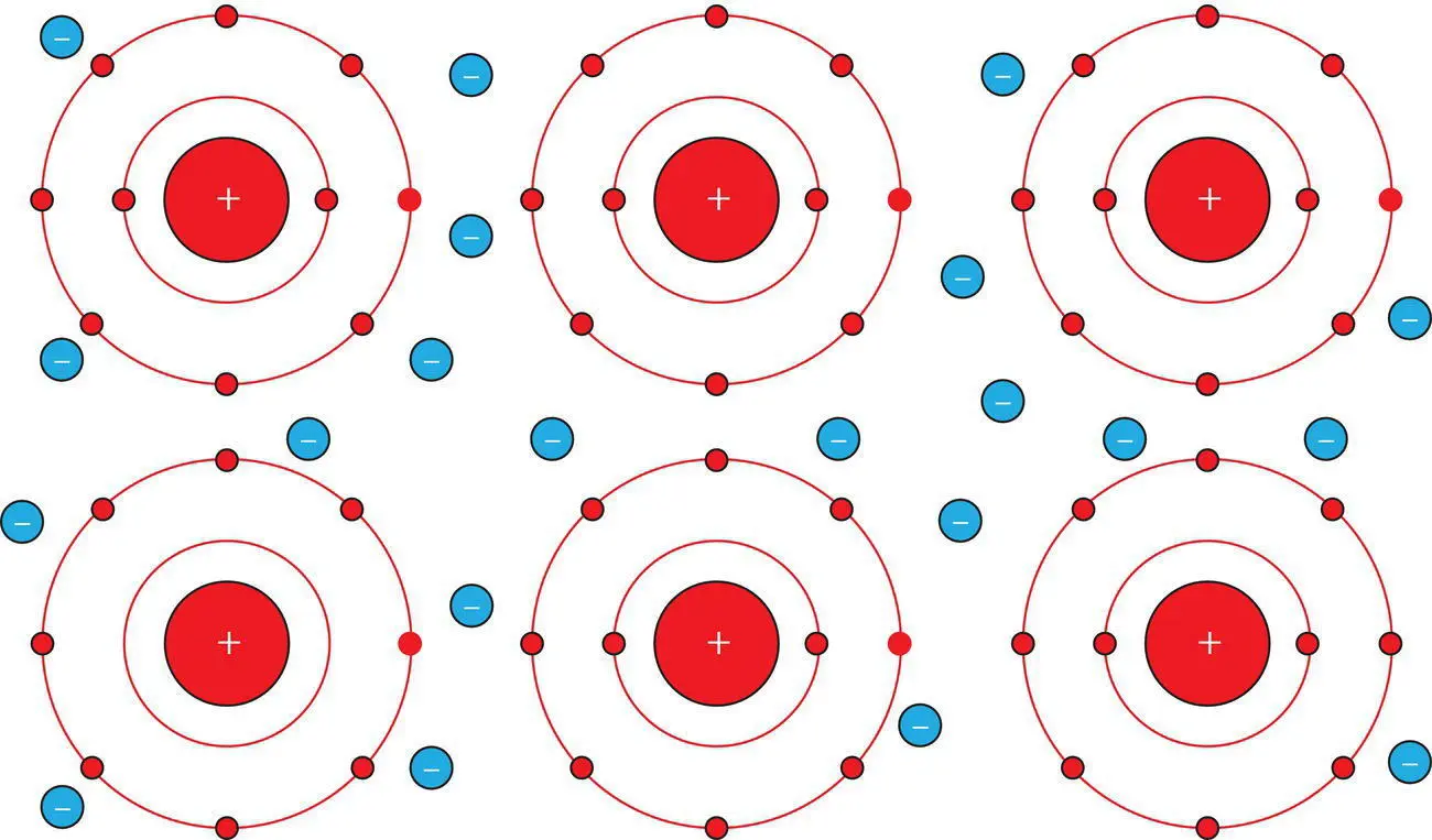 Figure 214 A model of metallic bonds with delocalized electrons dark red - фото 39