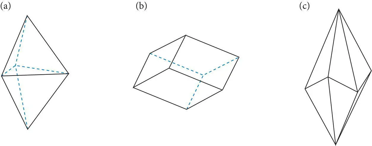 Figure 427 Common crystal forms in the trigonal system a trigonal - фото 137