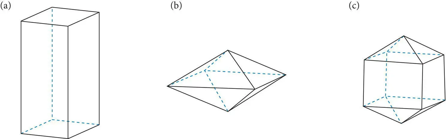 Figure 425 Common crystal forms in the tetragonal crystal system a - фото 133