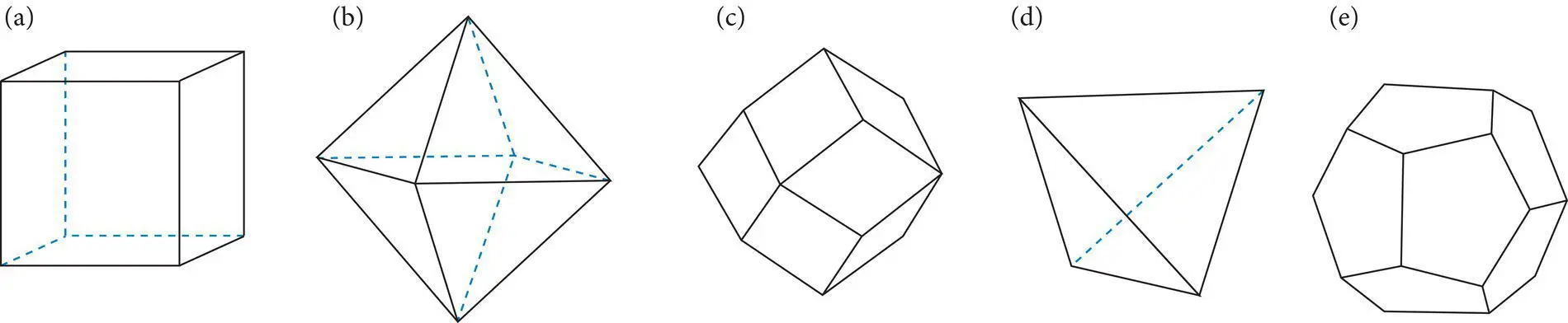 Figure 424 Five common forms in the isometric system a cube b - фото 131