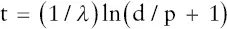 where t age λ the decay constant d number of stable daughter atoms and - фото 64