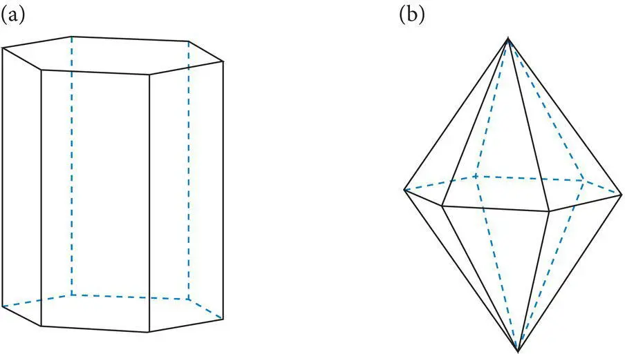 Figure 426 Common crystal forms in the hexagonal crystal system hexagonal - фото 134