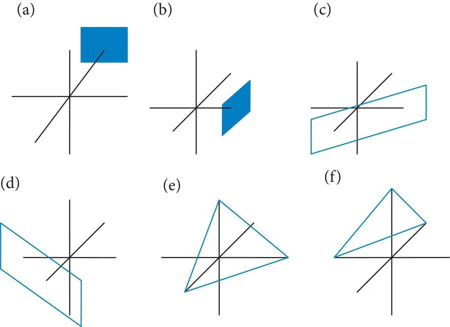 Figure 418 Representative crystal faces that cut one two or three - фото 107