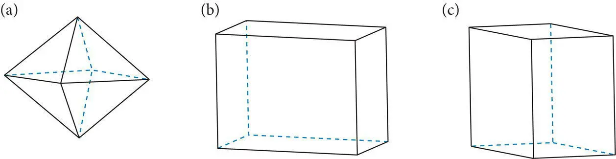 Figure 428 Common crystal forms in the orthorhombic crystal system a - фото 143