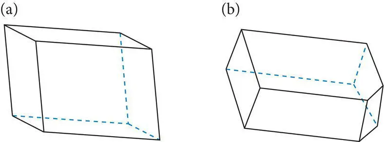 Figure 430 Triclinic crystal forms a front side and basal pinacoids b - фото 145