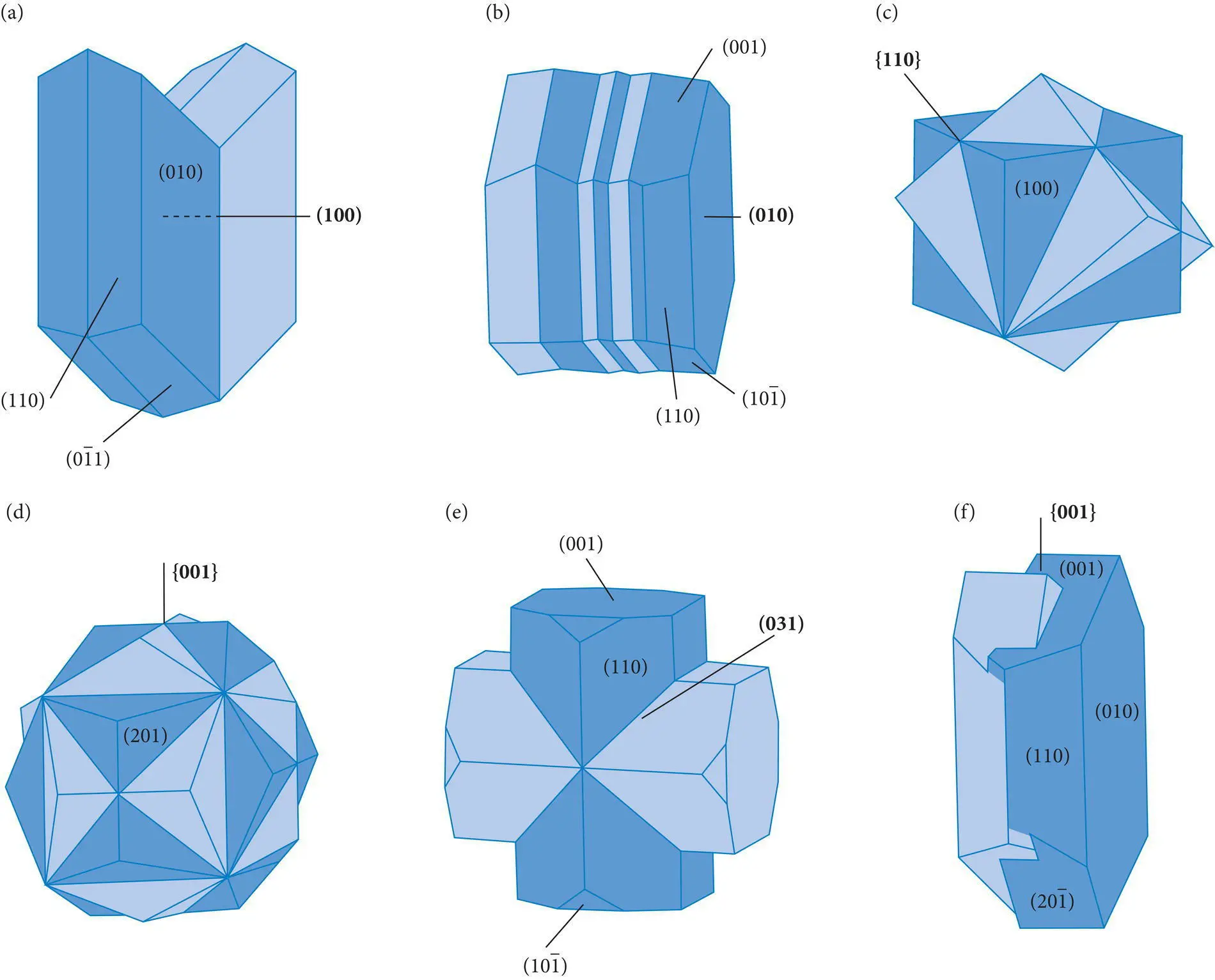 Figure 431 Examples of twinned crystals a swallowtail twins in gypsum b - фото 146